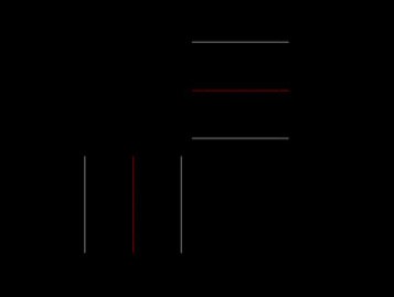 分享cad倒角命令怎么用-cad倒角命令使用教程。