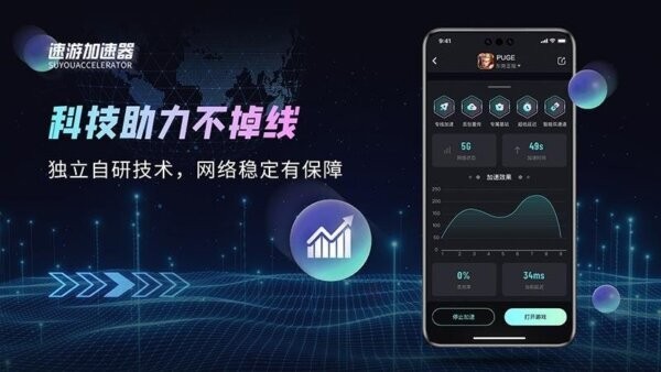 速游加速器截图3
