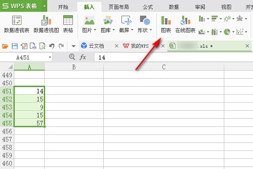 今天分享WPS怎么制作柱状图表?WPS制作柱状图表的方法。
