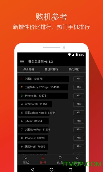 安兔兔手机跑分软件截图1