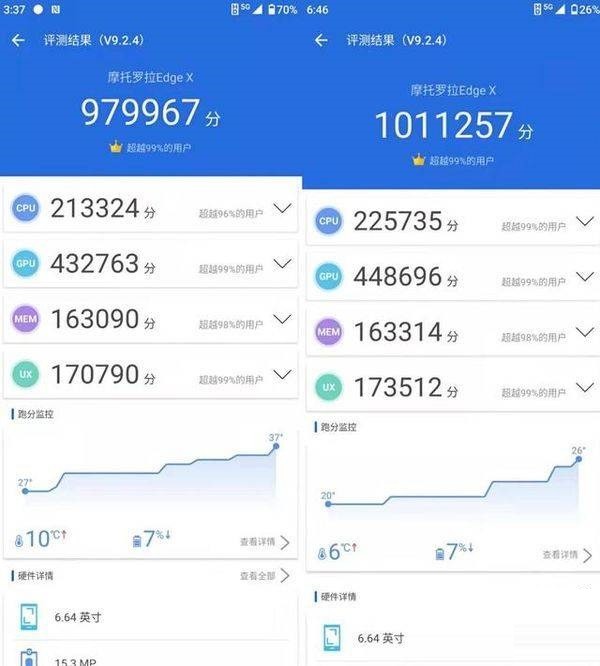 关于摩托罗拉edgex30发热严不严重?摩托罗拉edgex30发热介绍。