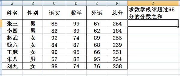 小编教你excel中sumif函数怎么用-excel中sumif函数的使用方法。