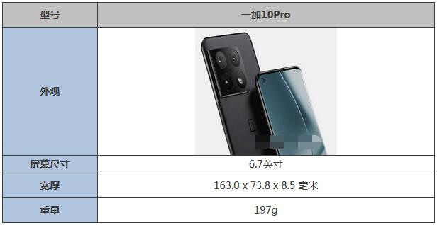 小编教你一加10Pro手机有多重？一加10Pro重量介绍。
