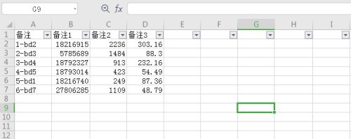 我来教你Excel单元格式如何设置为邮政编码样式-Excel教程。
