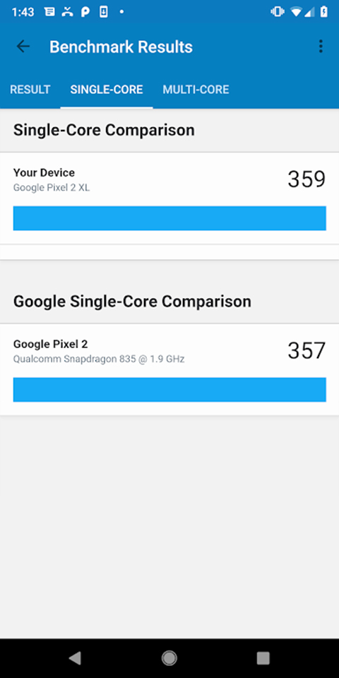 Geekbench5安卓版截图4
