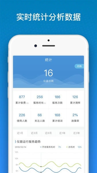 仪器控截图4