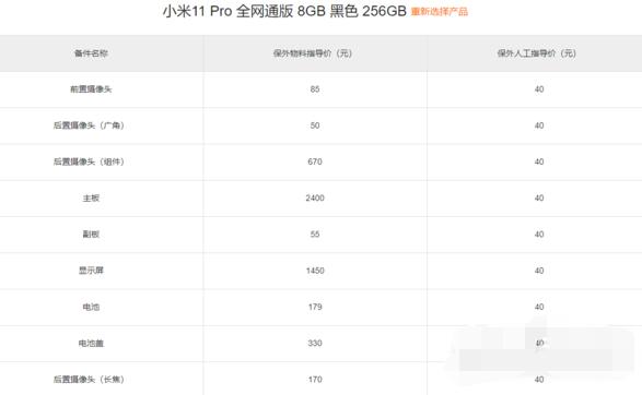 小编分享小米11pro换屏幕要多少钱?小米11pro换屏幕价格。 小编分享小米11pro换屏幕要多少钱?小米11pro换屏幕价格。