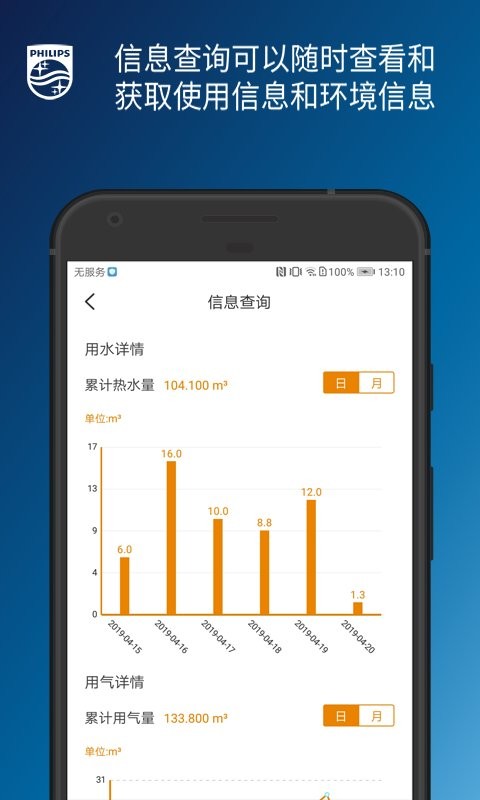 飞利浦水健康截图3