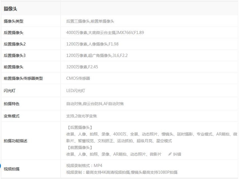 小编分享vivoX70t拍照性能好吗？vivoX70t拍照性能详解。