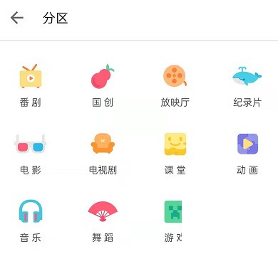 我来教你哔哩哔哩分区怎么进入?哔哩哔哩分区进入方法。