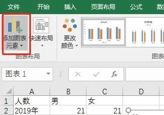 小编教你Microsoft Excel怎么设置误差线-Microsoft Excel设置误差线的方法。
