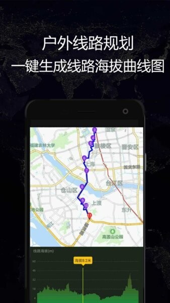 GPS实时海拔截图5