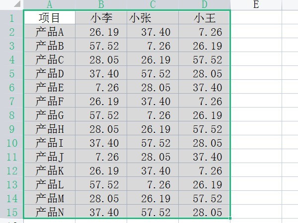 今天分享excel表格横的怎么转为竖的？excel表格横向弄成竖向教程。