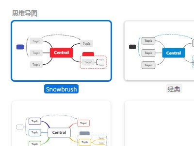 分享XMind怎么设置优先级-XMind设置优先级的方法。