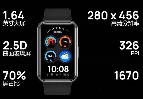 关于华为watchfitnew屏幕怎么样?华为watchfitnew屏幕介绍。