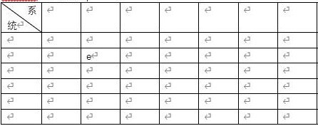 今天分享word表格怎么画斜线？word添加斜下框线技巧分享。