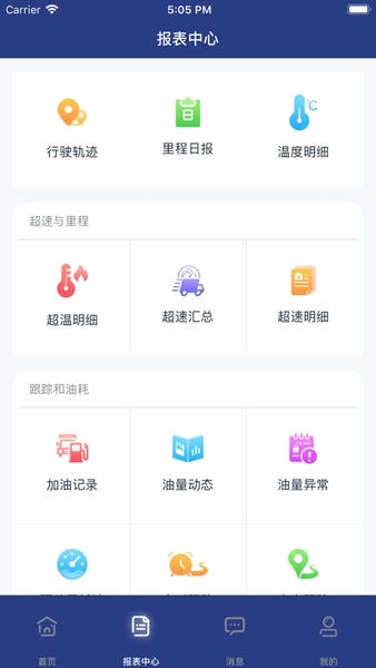 一键管车截图4