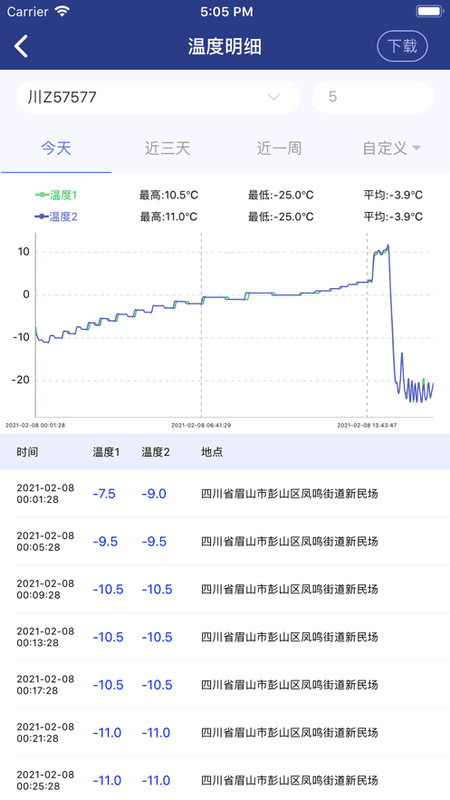 一键管车截图3