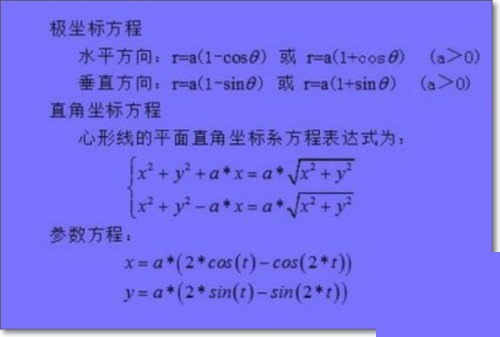 小编分享matlab怎么画出心形线？matlab画出心形线教程。