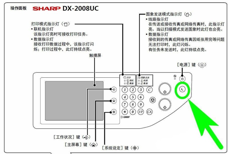 关于夏普SHARP网络打印机怎样连接IP地址-夏普SHARP网络打印机连接地址教程。