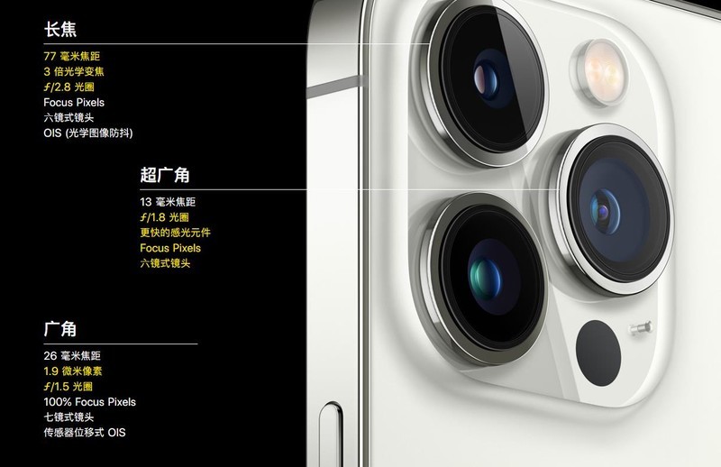 我来分享iphone13pro主摄像头是哪个？iphone13pro主摄像头介绍。