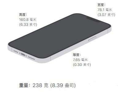 小编分享iphone13promax机身尺寸是多少?iphone13promax尺寸一览。
