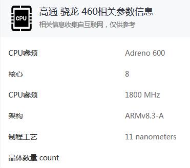 今天分享OPPOA11s是什么处理器？OPPOA11s处理器介绍。