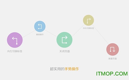 傲游浏览器 for aPad截图1