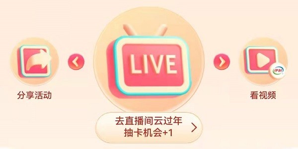 分享抖音为什么会进房失败？抖音进入直播间失败解决办法。