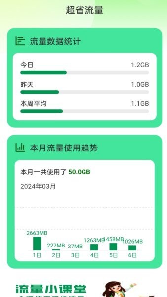超省流量截图2