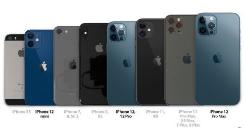 我来分享iPhone13mini和iPhone8哪个大?iPhone13mini和iPhone8对比介绍。 我来分享iPhone13mini和iPhone8哪个大?iPhone13mini和iPhone8对比介绍。