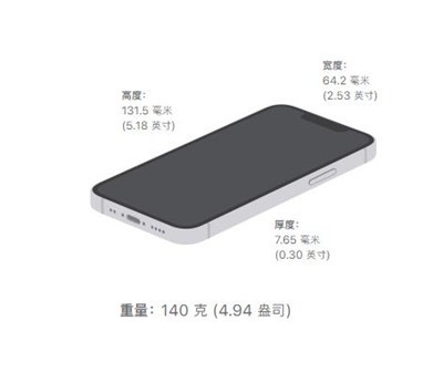 分享iphone13mini有多重?iphone13mini重量介绍。 分享iphone13mini有多重?iphone13mini重量介绍。