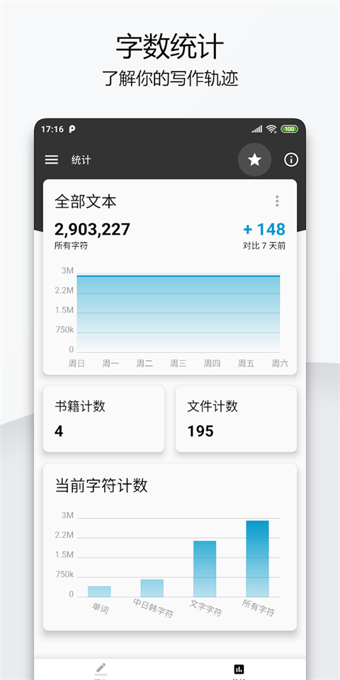 轻羽写作app截图3