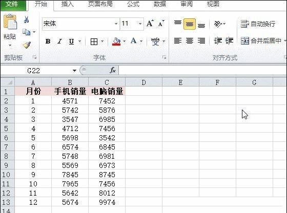小编分享怎么用excel做折线图-用excel做折线图的方法。