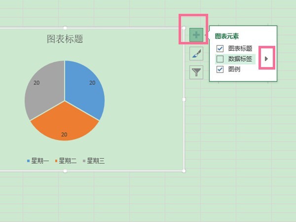 小编教你Excel如何显示饼图数值和百分比-显示饼图数值和百分比方法。