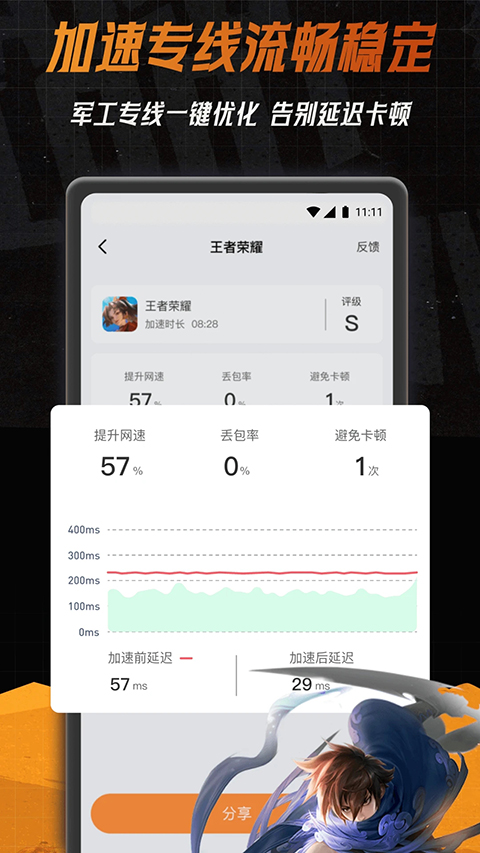 小6加速器官方正版截图2
