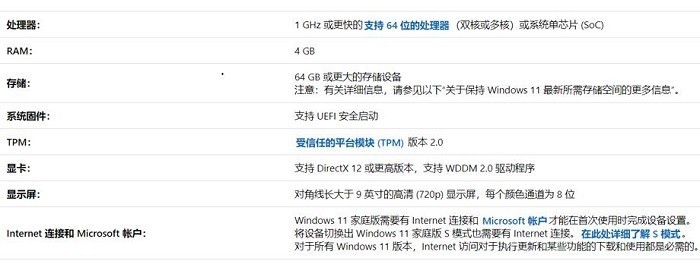 关于技嘉z77主板能升级Win11吗?技嘉z77主板是否支持Win11介绍。 关于技嘉z77主板能升级Win11吗?技嘉z77主板是否支持Win11介绍。