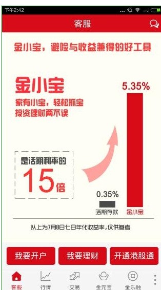 分享方正证券小方怎么用?方正证券小方使用方法。
