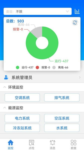 厂务监控截图4