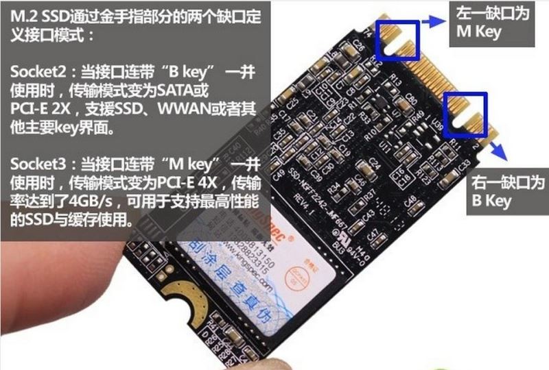 今天分享电脑无法识别固态硬盘怎么办-电脑识别不了固态硬盘问题解决方法。