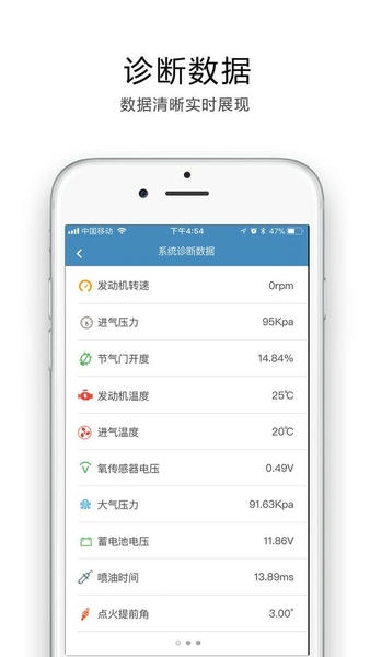 途悦OBD截图3