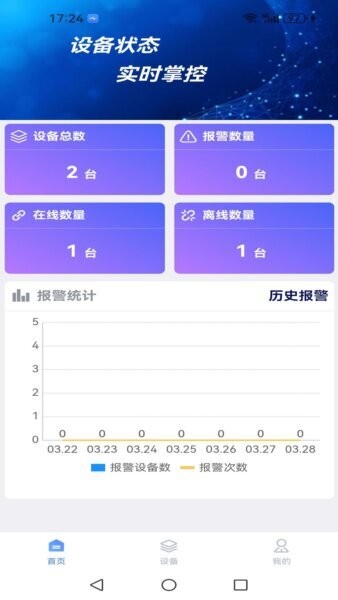 环控物联截图1
