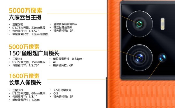 我来分享iQOO9Pro摄像头怎么样?iQOO9Pro摄像头介绍。