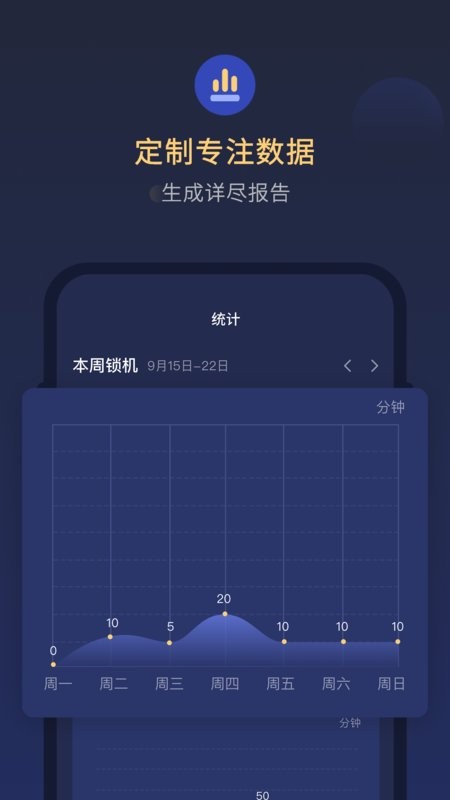 锁手机自律助手截图3