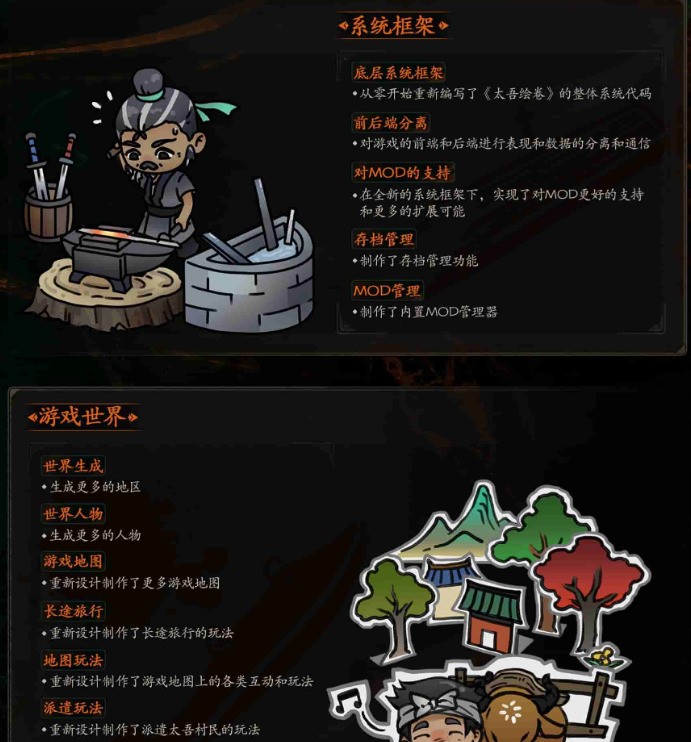 关于《太吾绘卷》公布开发进度。