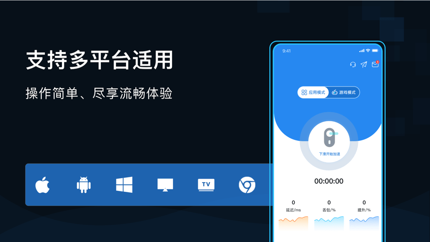 GoLink截图2