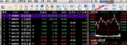 我来分享同花顺客户端怎么添加券商?同花顺客户端添加券商的操作方法。 我来分享同花顺客户端怎么添加券商?同花顺客户端添加券商的操作方法。