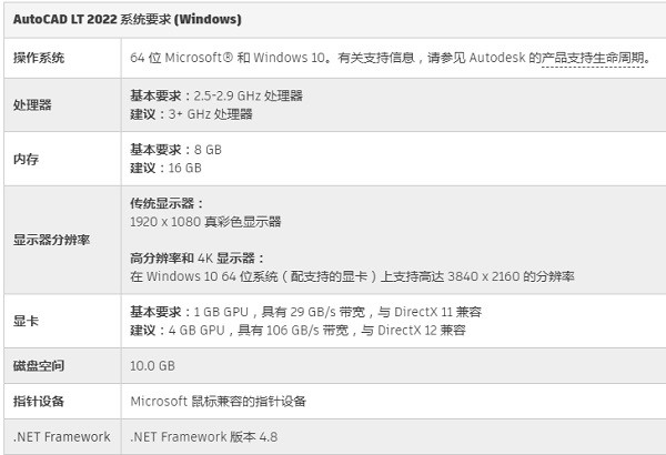 小编教你autocad2022配置有什么要求?autocad2022配置要求一览。 小编教你autocad2022配置有什么要求?autocad2022配置要求一览。