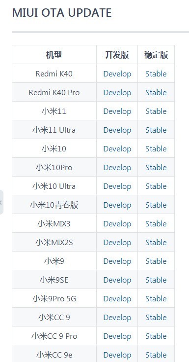 小编教你MIUI12.5增强版怎么手动更新?MIUI12.5增强版手动更新方法。