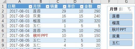 教你excel2007中使用切片器轻松完成统计任务的具体操作流程。 教你excel2007中使用切片器轻松完成统计任务的具体操作流程。